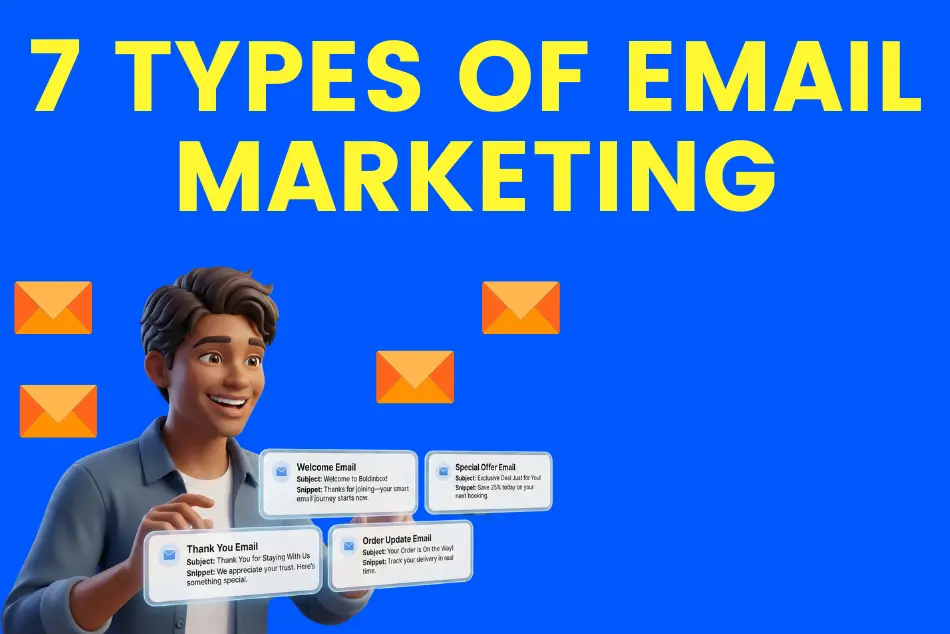 7 Types of Email Marketing - Here’s How the Advanced Human Wants It in 2025